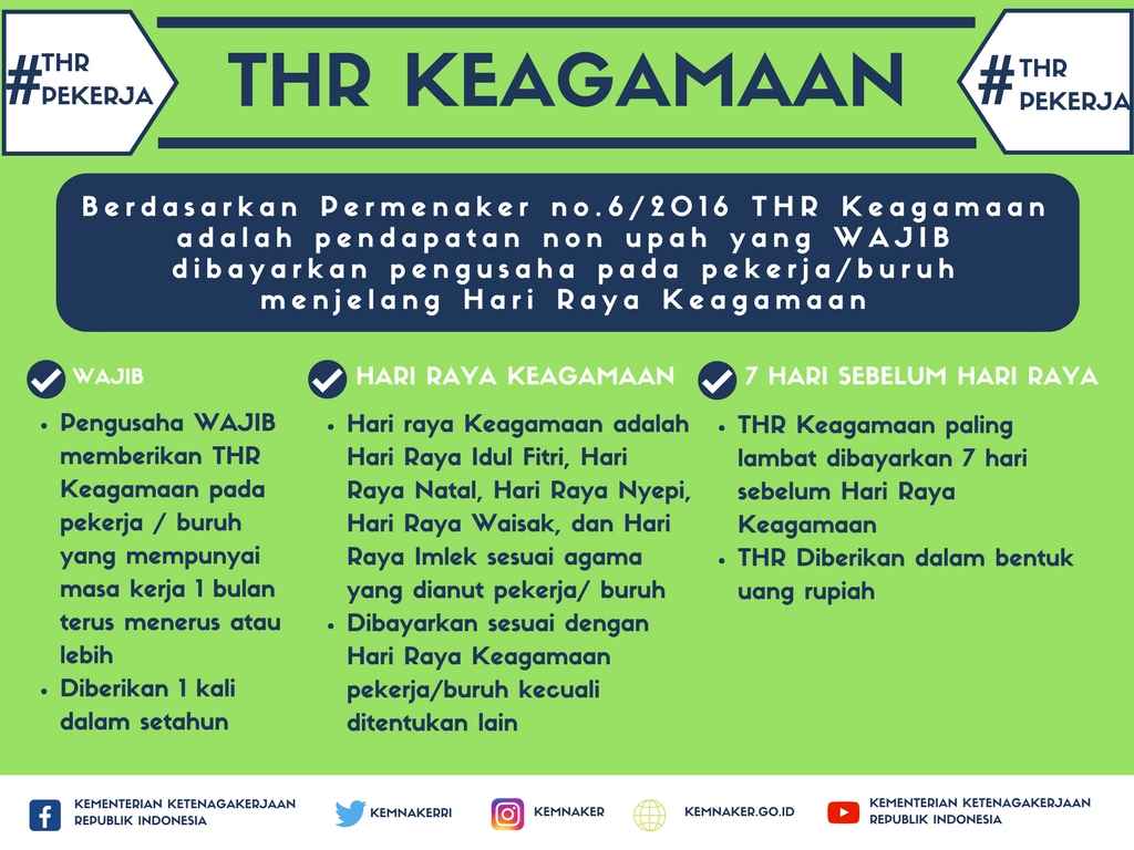 thr tunjangan hari raya thr keagamaan