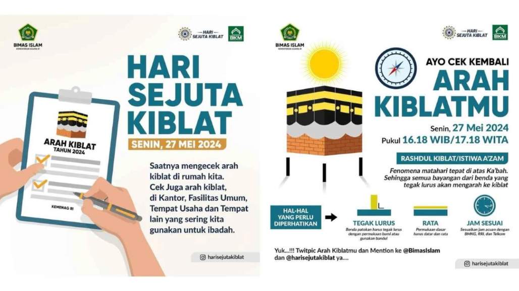 hari sejuta kiblat Hari Ini Matahari Tepat Berada Di Atas Kabah, Ayo Cek Arah Kiblat Sendiri