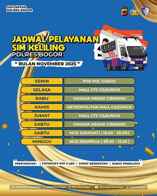 Jadwal dan Lokasi Pelayanan SIM Keliling Polres Bogor Bulan November 2025